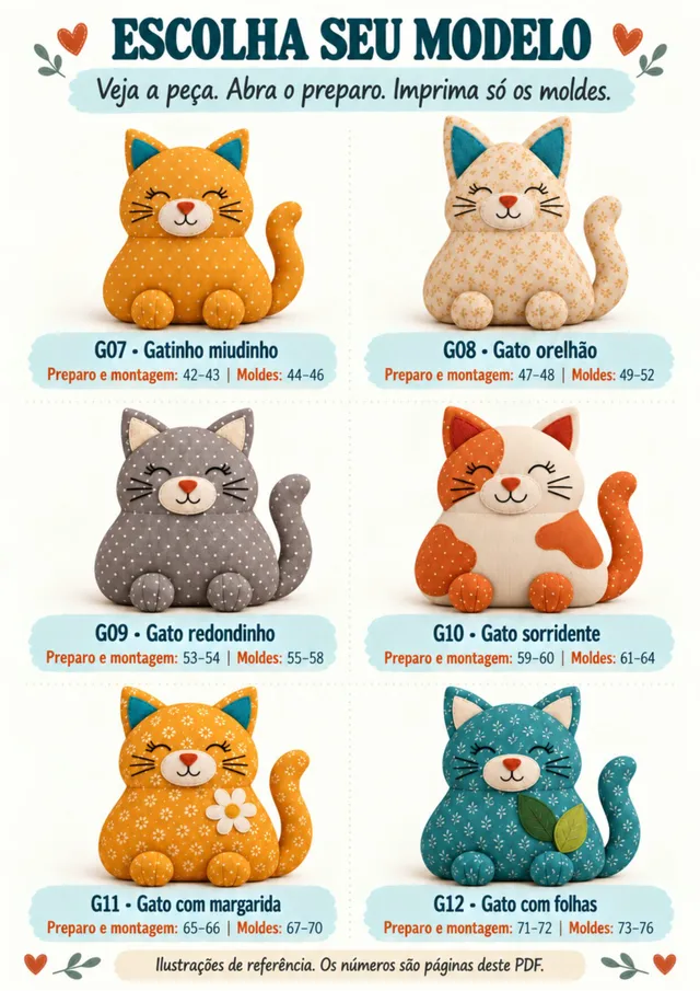 Catálogo visual dos gatinhos adicionais