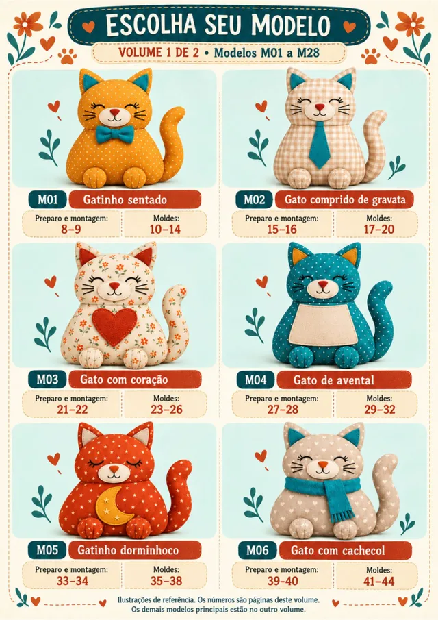 Catálogo visual do volume 1, com referências e páginas dos moldes