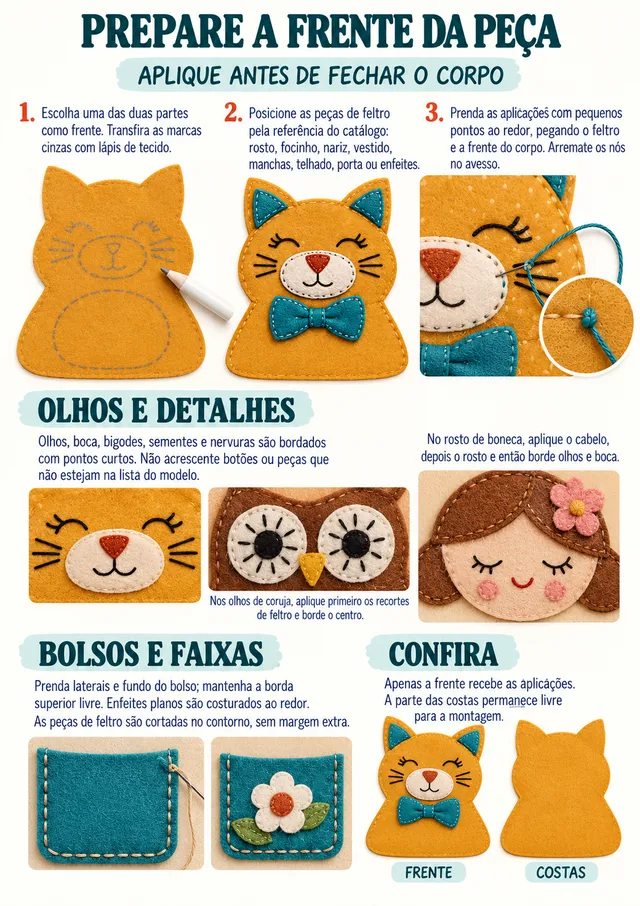 Página real da coleção: GUIA-APLICACOES