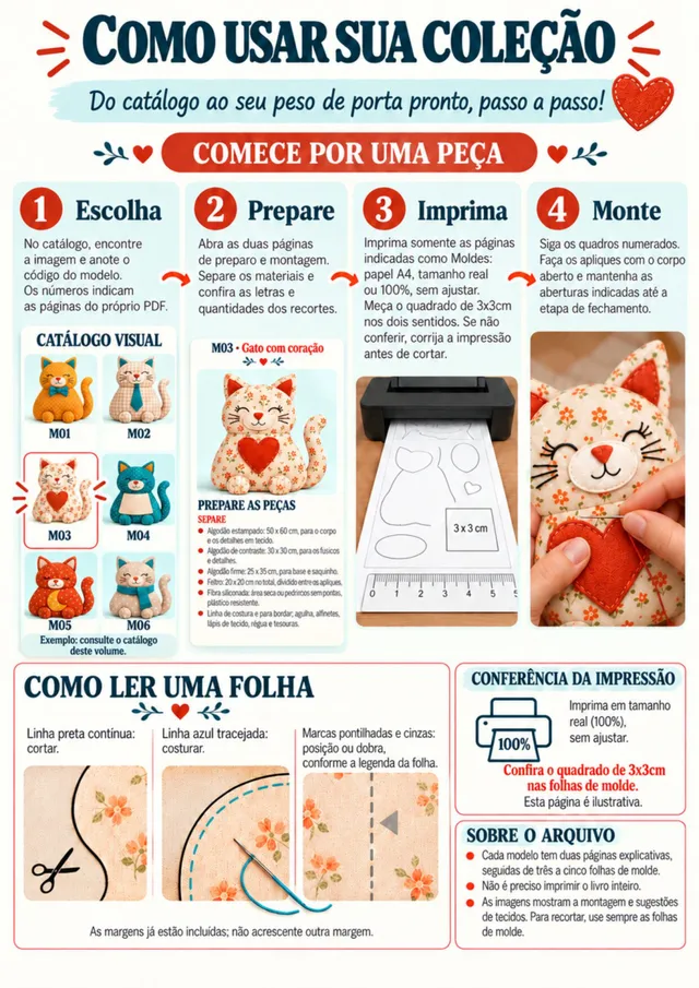 Guia de materiais e montagem, página 2